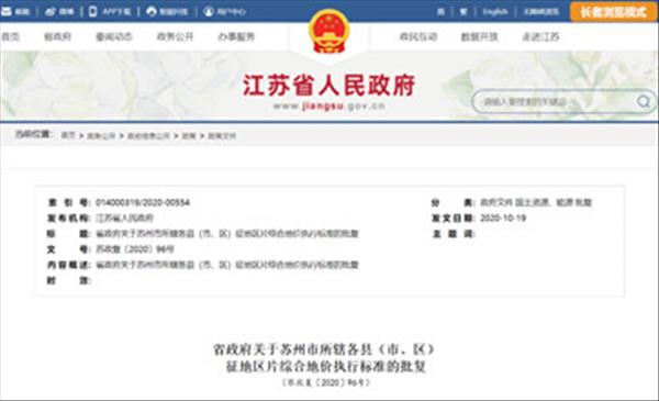 江苏省政府关于苏州市所辖各县(市、区)征地区片综合地价执行标准的批复