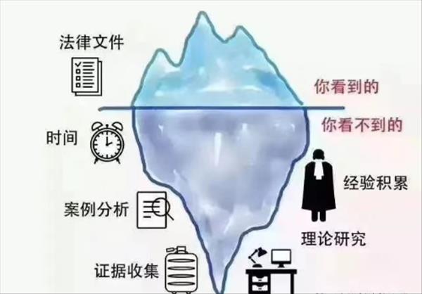 曹艳